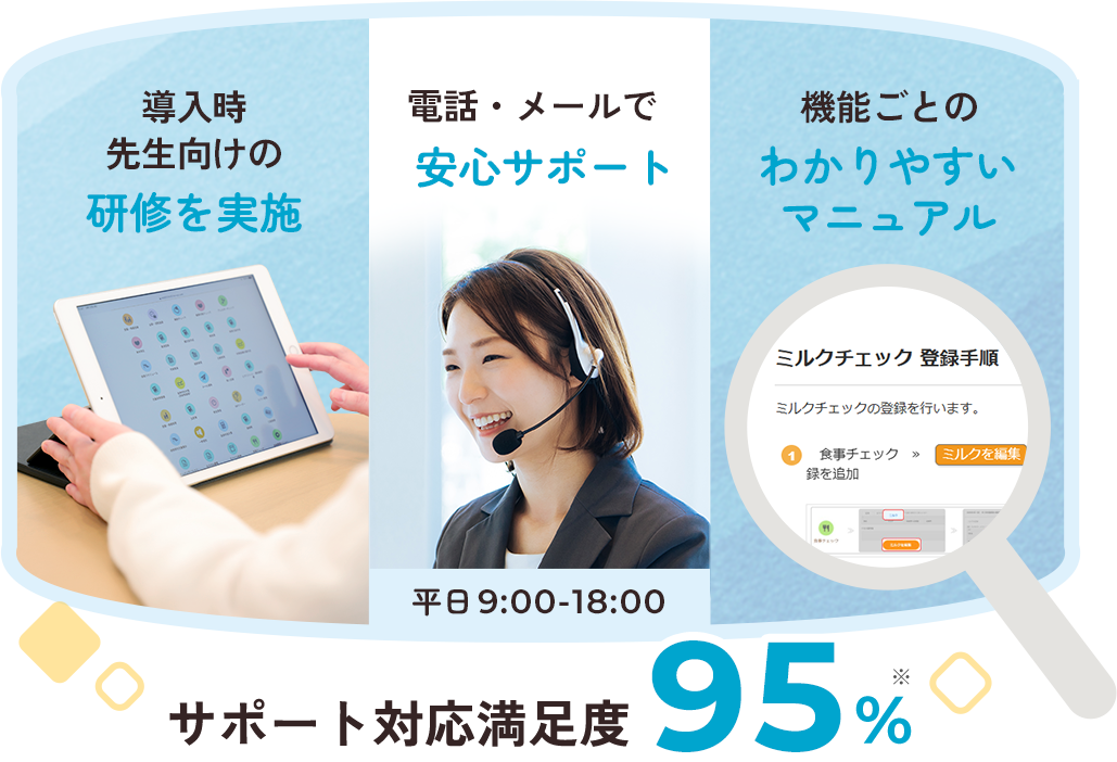 [サポート満足度95%]導入時先生向けの研修を実施。電話メールで安心サポート（平日9：00-18：00）。機能ごとのわかりやすいマニュアル