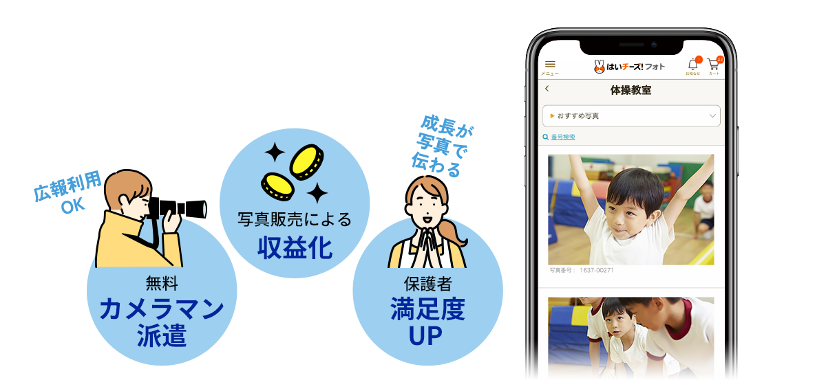 広報利用OK 無料カメラマン派遣、写真販売による収益化、保護者満足度UP 成長が写真で伝わる